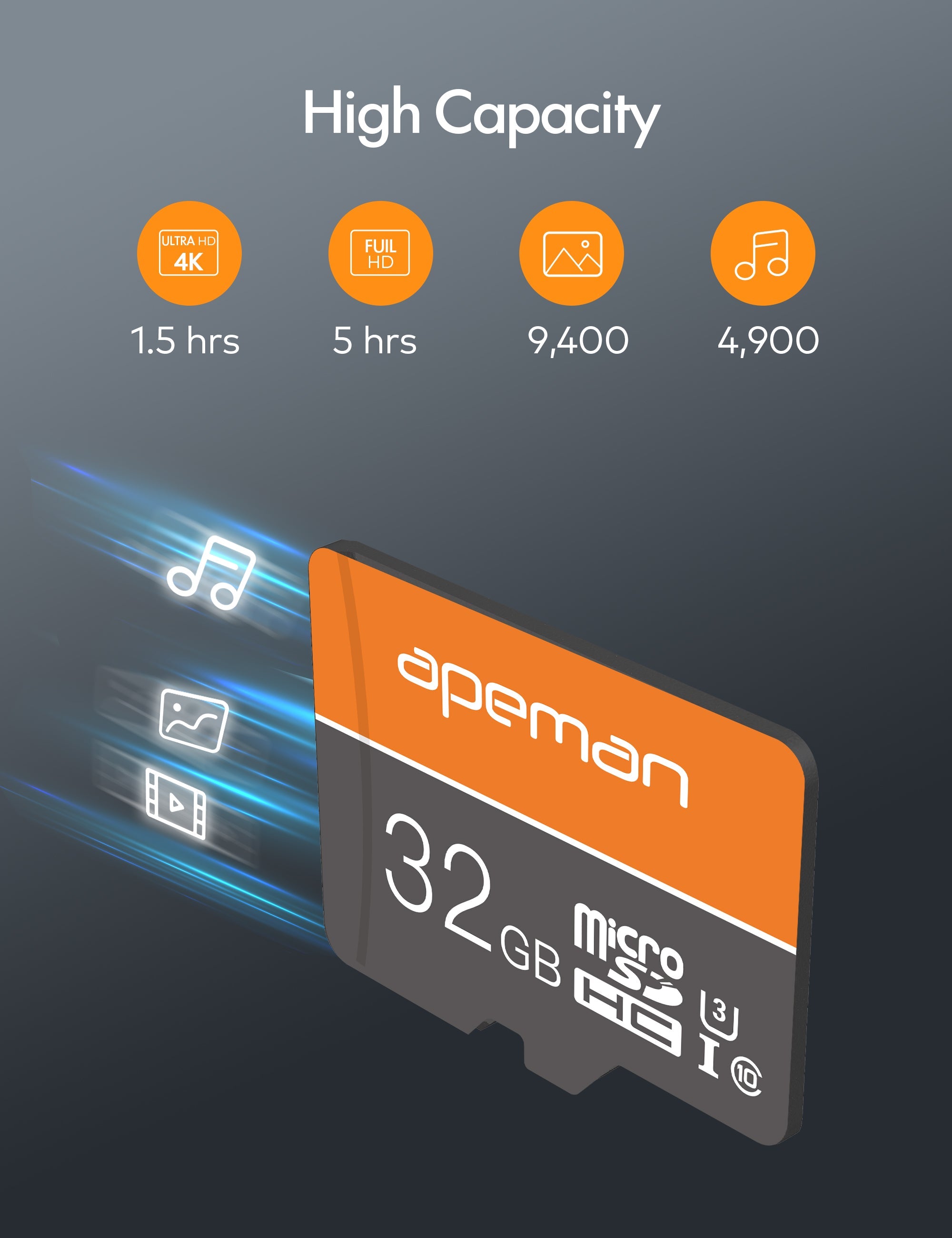Apeman AP32 32GB Micro SD Card – Apeoutdoor EU